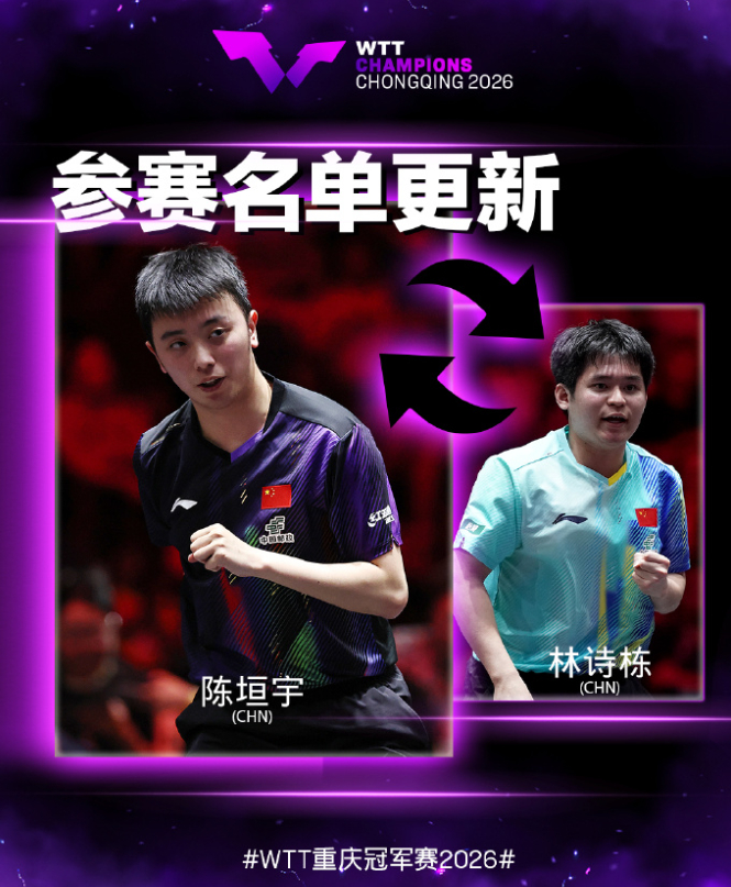 开云体育-刘国梁仍关注林诗栋！洛奥周期已输16场外战 成导预测肯定丢种子位|WTT|冠军赛|张本智和|重庆冠军赛|国乒_新浪体育_新浪新闻